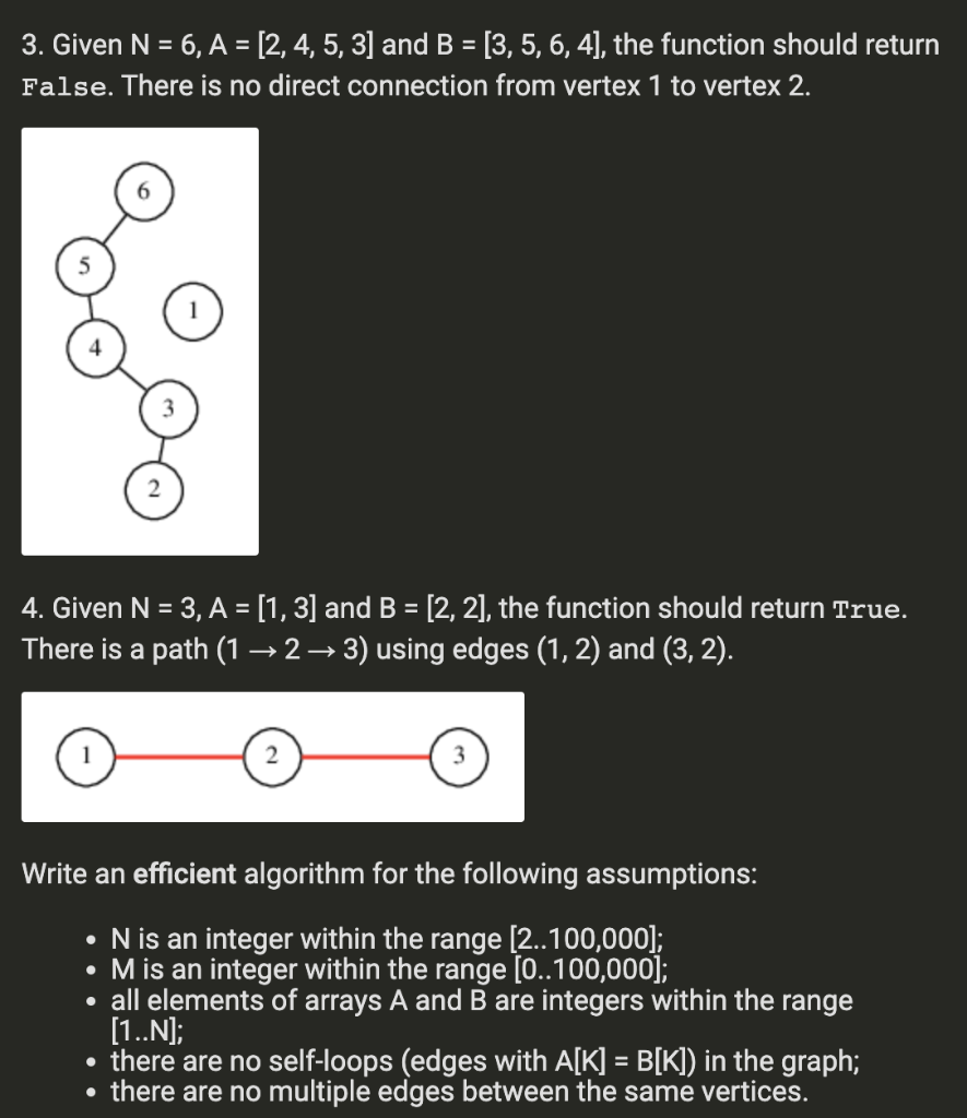 Solved You Are Given An Undirected Graph Consisting Of N | Chegg.com