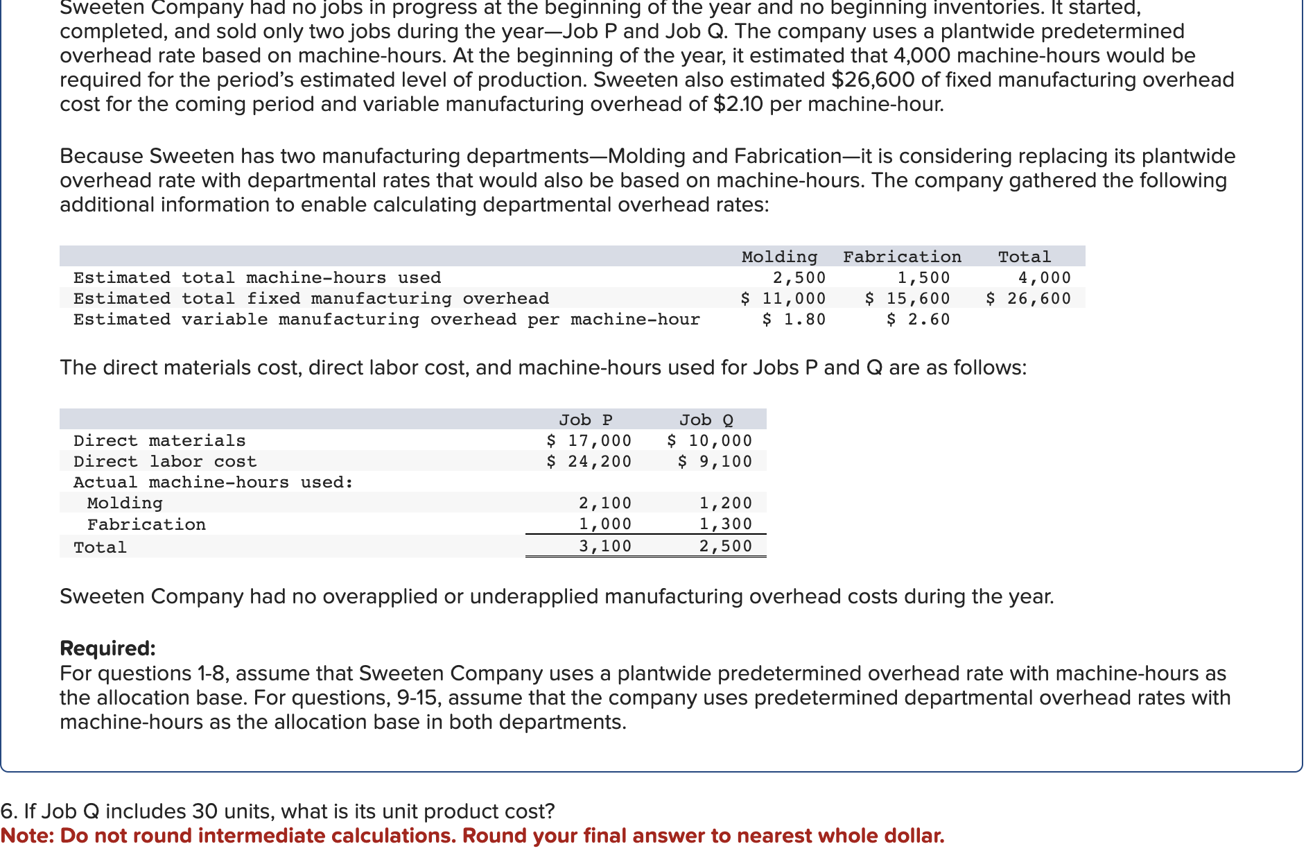 solved-sweeten-company-had-no-jobs-in-progress-at-the-chegg