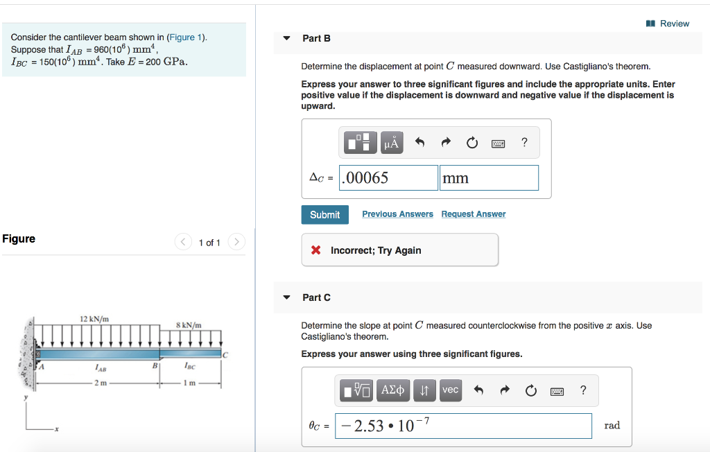 Solved Review Part B Consider The Cantilever Beam Shown In | Chegg.com