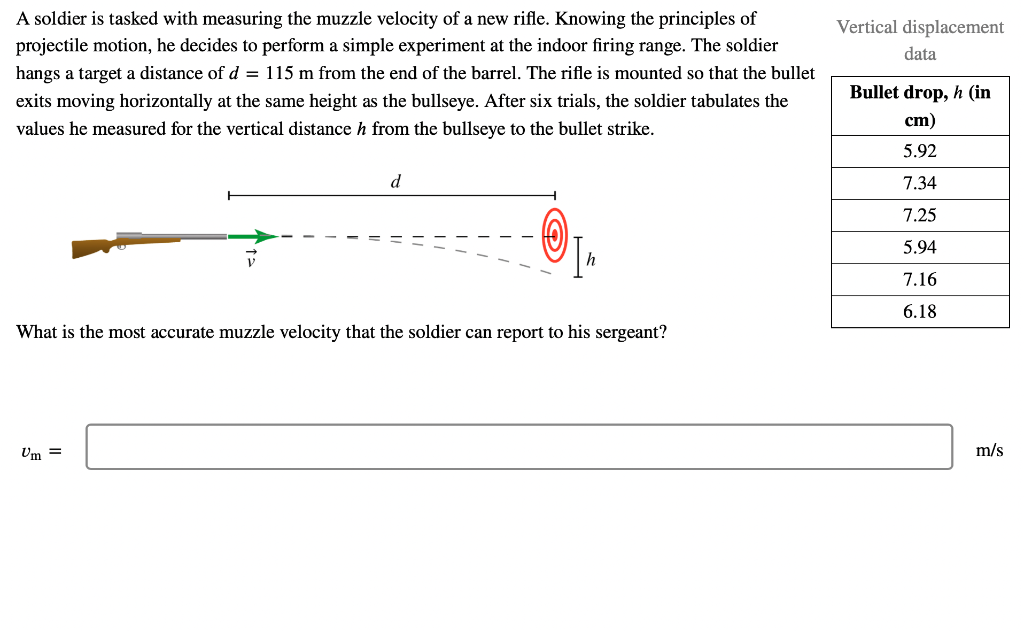 Solved A Soldier Is Tasked With Measuring The Muzzle 