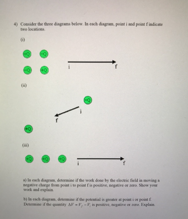 Solved 4) Consider the three diagrams below. In each | Chegg.com