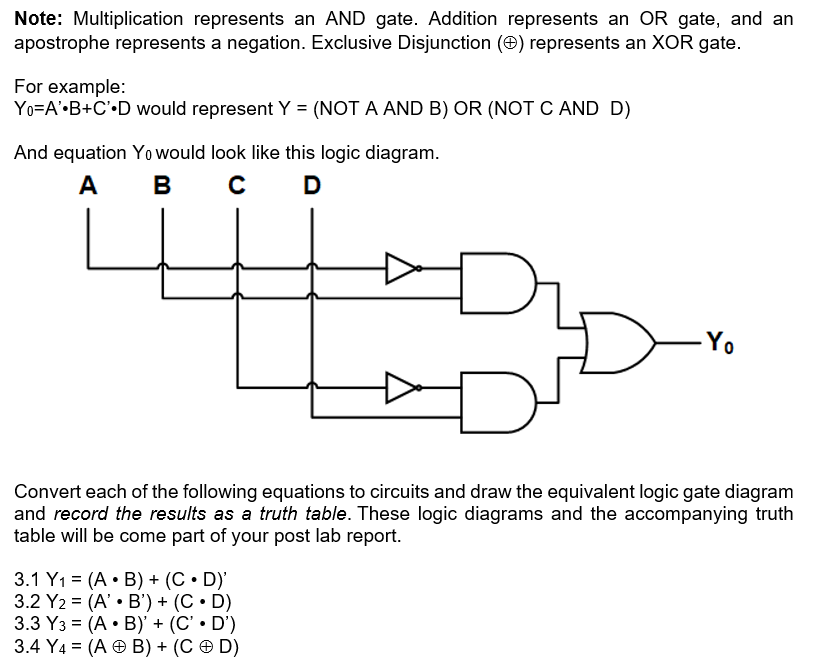 Solved Note: Multiplication represents an AND gate. Addition | Chegg.com