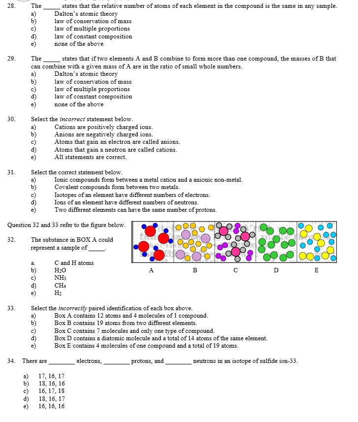 the relative number of atoms of each element in a compound
