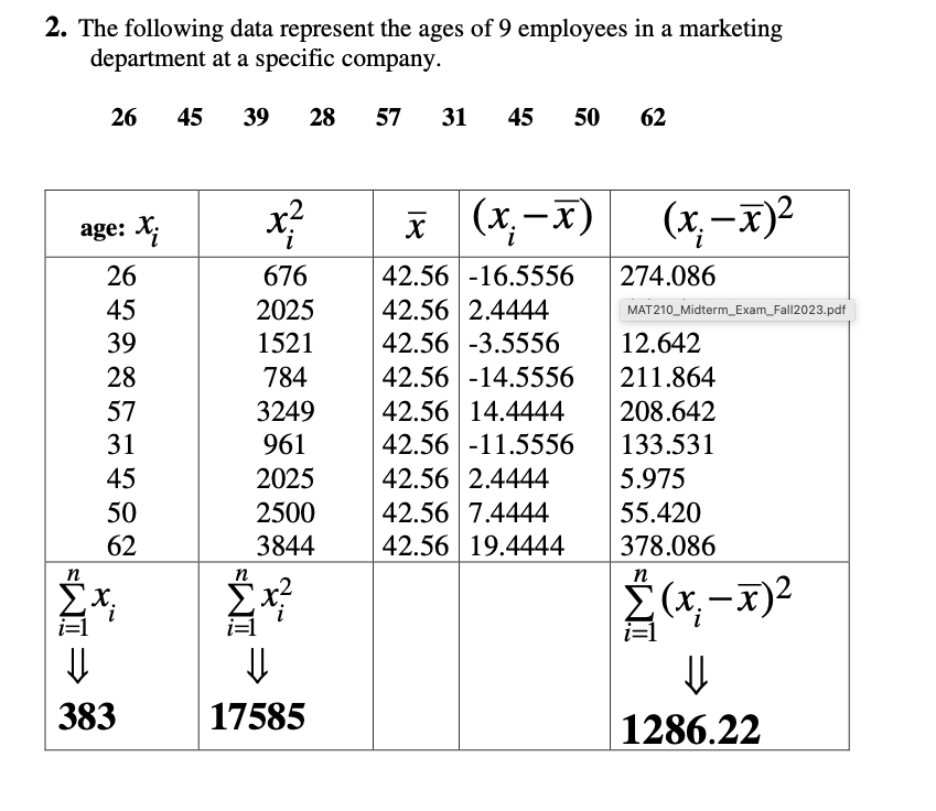 Solved A. Calculate the sample mean x .B. Calculate the | Chegg.com