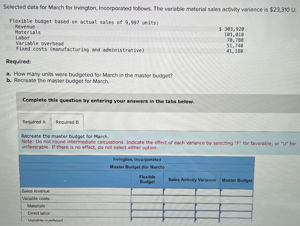 solved-selected-data-for-march-for-irvington-incorporated-chegg