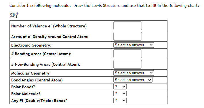 What Exactly is an Eye Chart? in Lewis Center