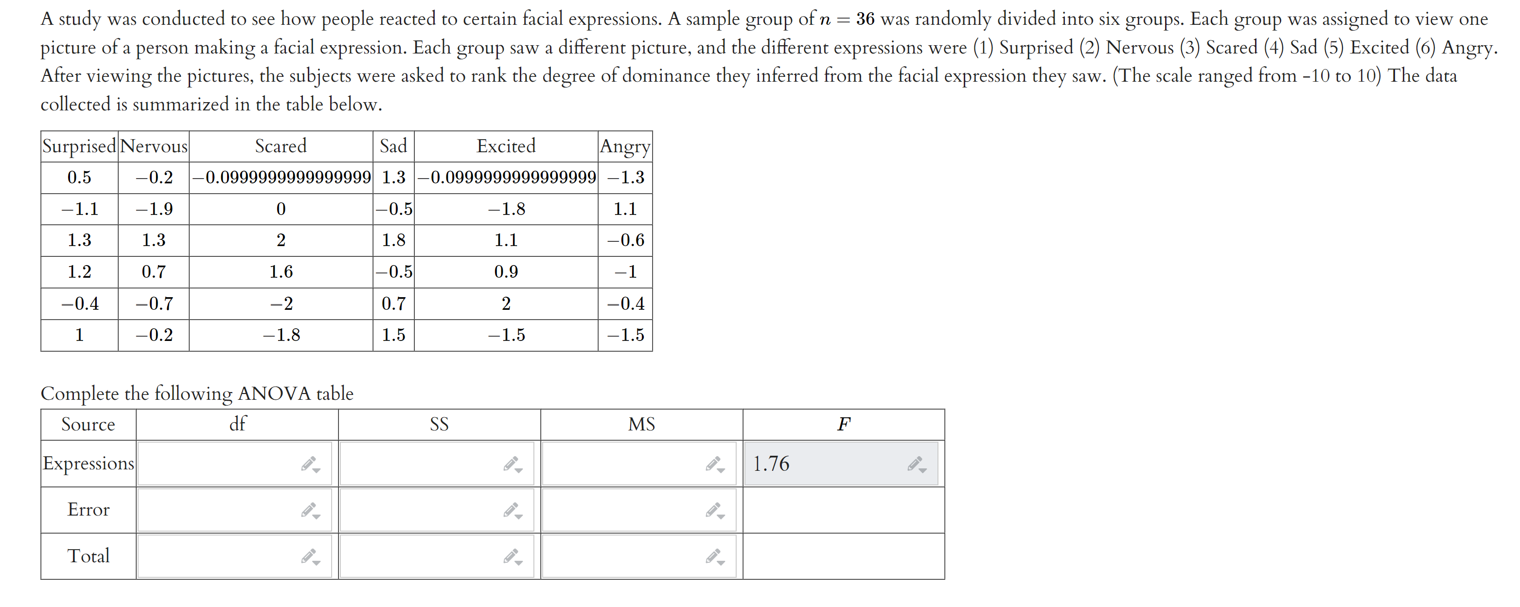 Solved A study was conducted to see how people reacted to | Chegg.com