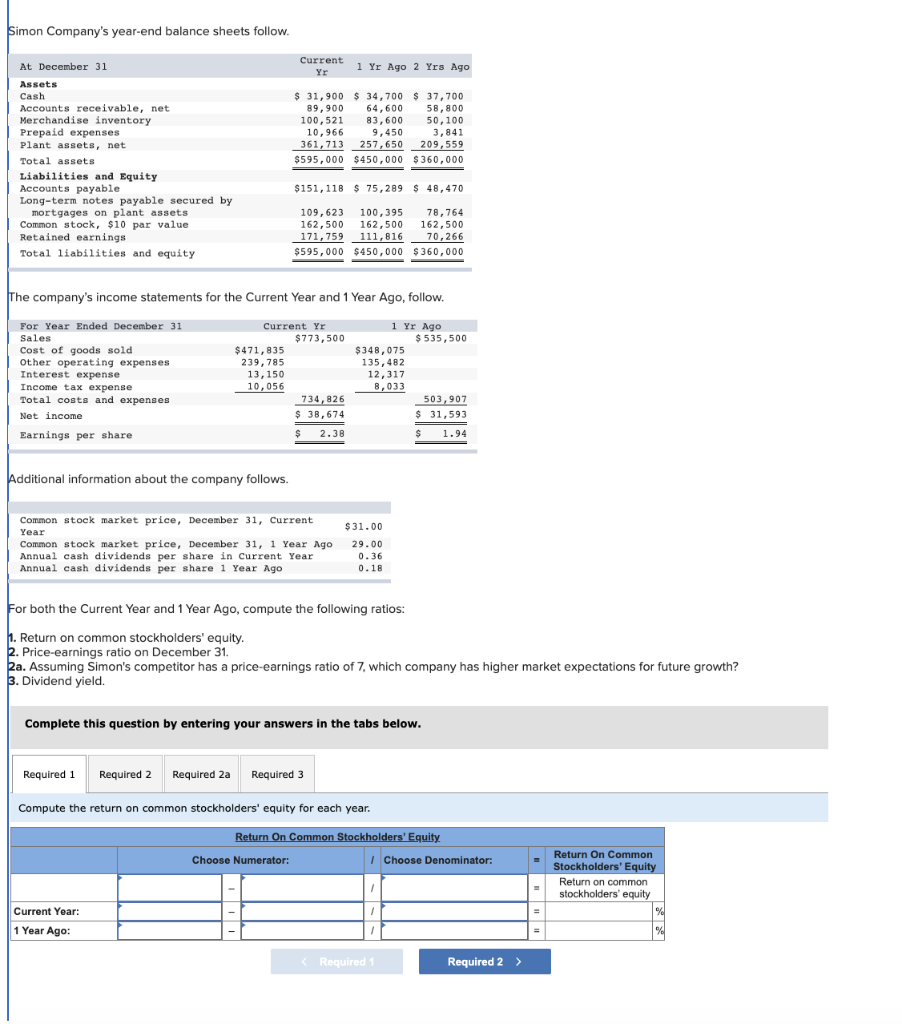 Solved Simon Company's year-end balance sheets follow. The | Chegg.com