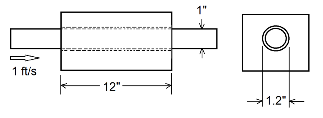 Solved A cylindrical cable is drawn steadily through a | Chegg.com