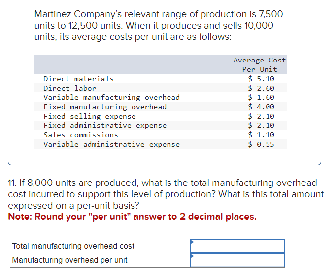 Solved Martinez Company's relevant range of production is | Chegg.com