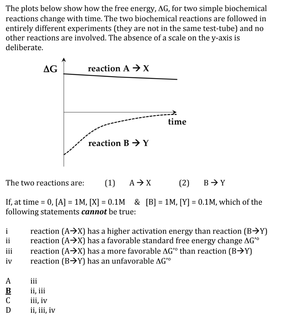 Solved Please explain why the answer is B and the steps | Chegg.com