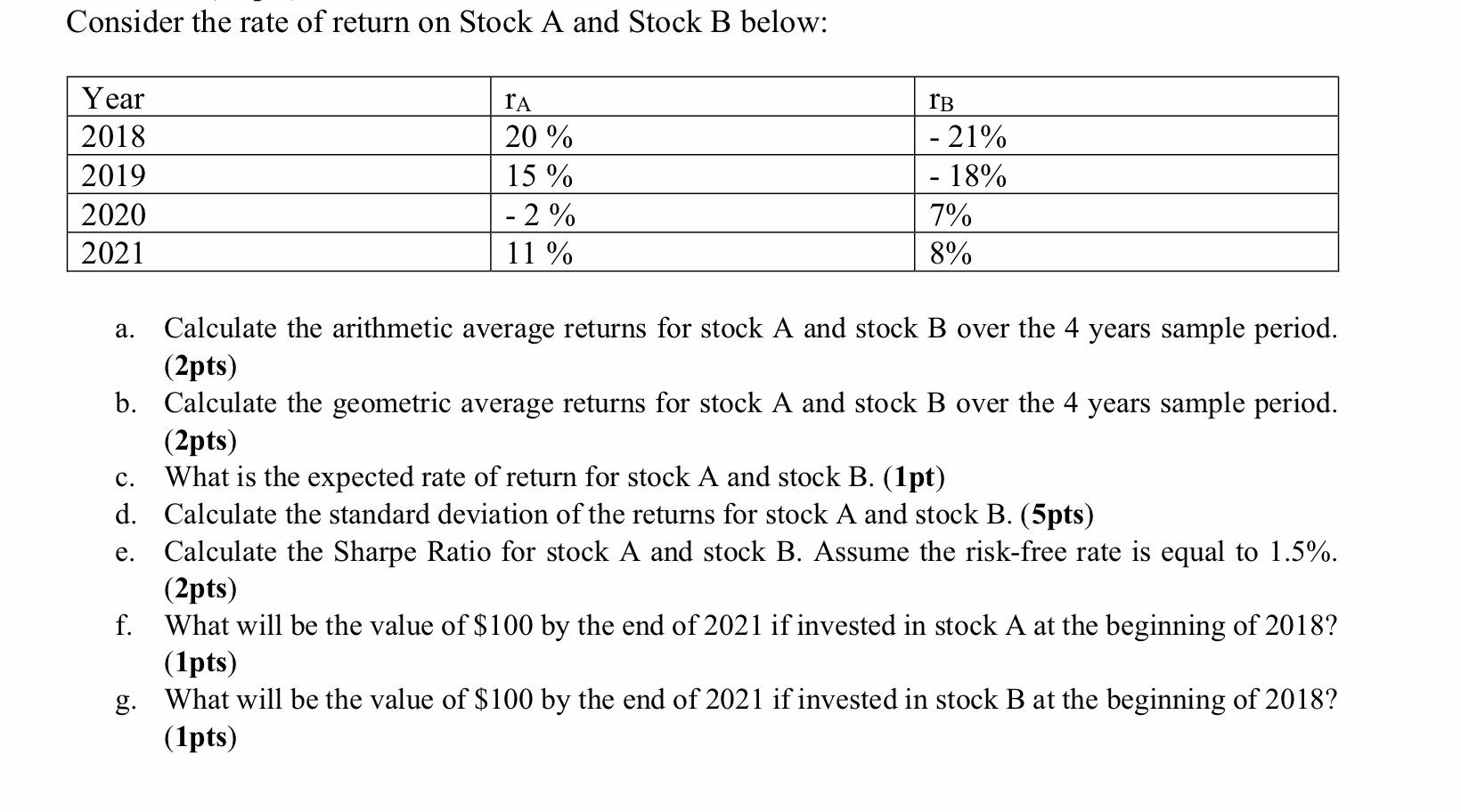 Solved Consider the rate of return on Stock A and Stock B