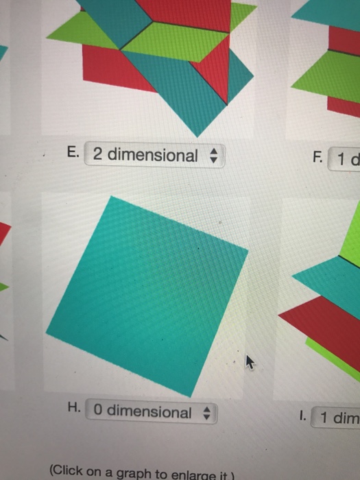 Solved C. choose B. choose A. choose F choose D. choose E. | Chegg.com