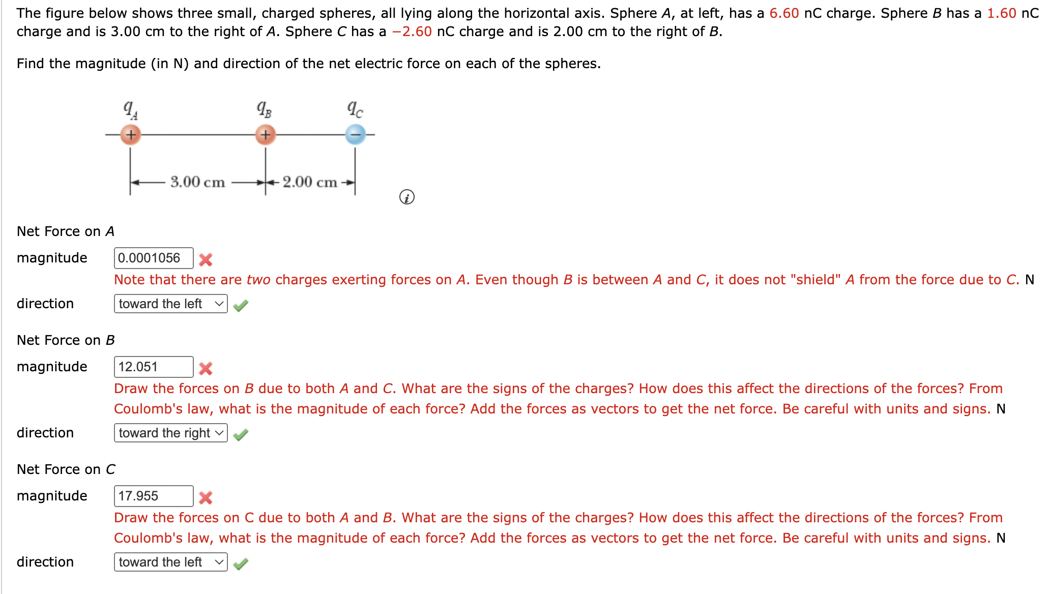 Solved The Figure Below Shows Three Small, Charged Spheres, | Chegg.com