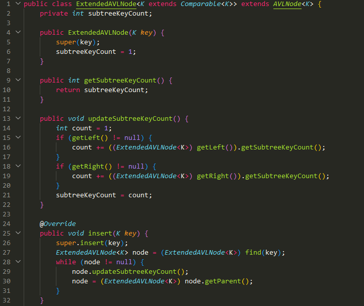 Solved Each node in an ExtendedAVLTree must have a correct | Chegg.com