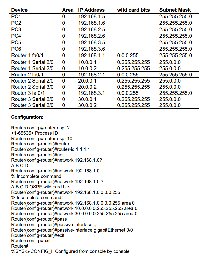 Question 1: Design And Configure A Network Using Rip 