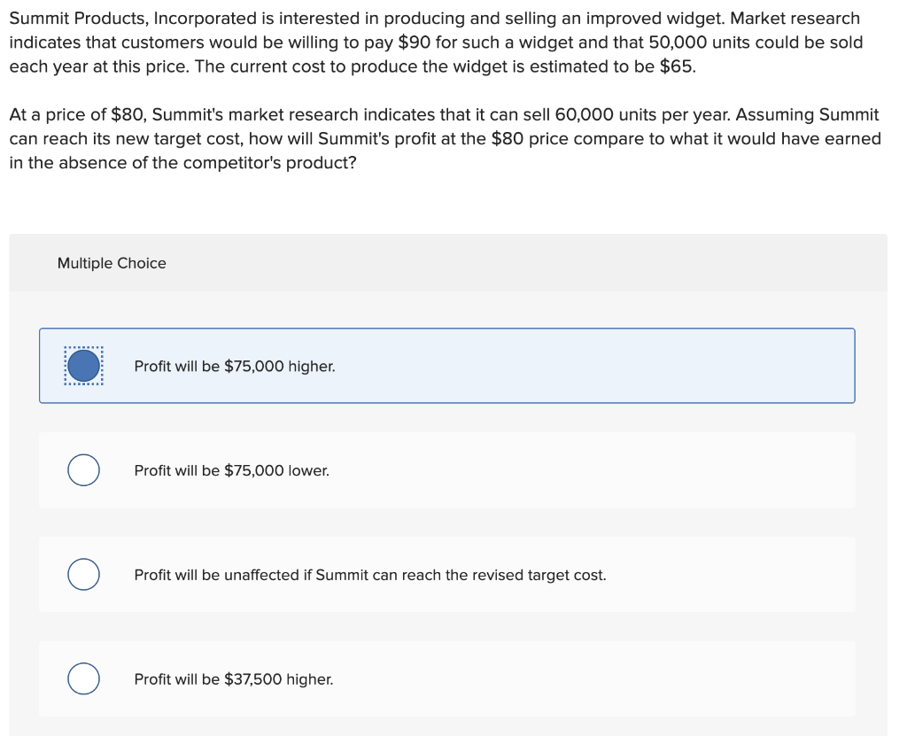 Solved Summit Products Incorporated Is Interested In Chegg