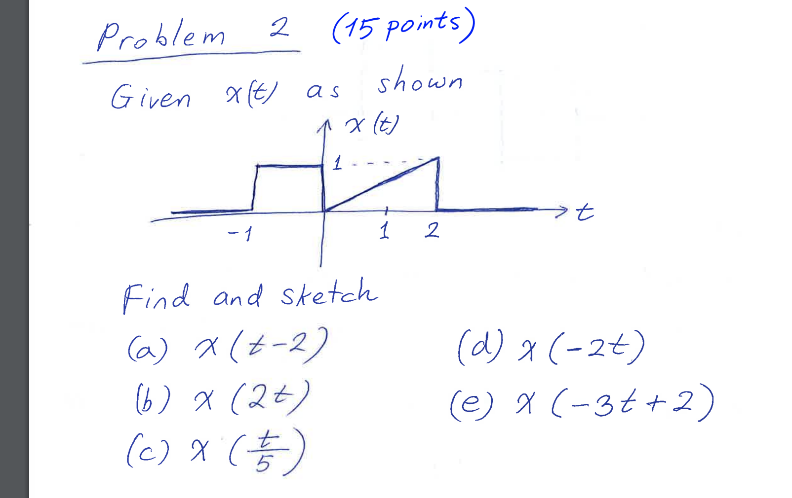 Solved Problem 2 (15 points) Given x(t) as shown Find and | Chegg.com