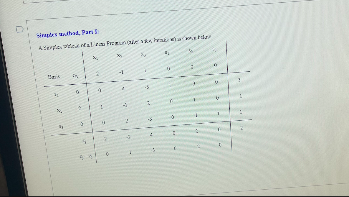 Simplex method, Part I: A Simplex tableau of a Linear | Chegg.com