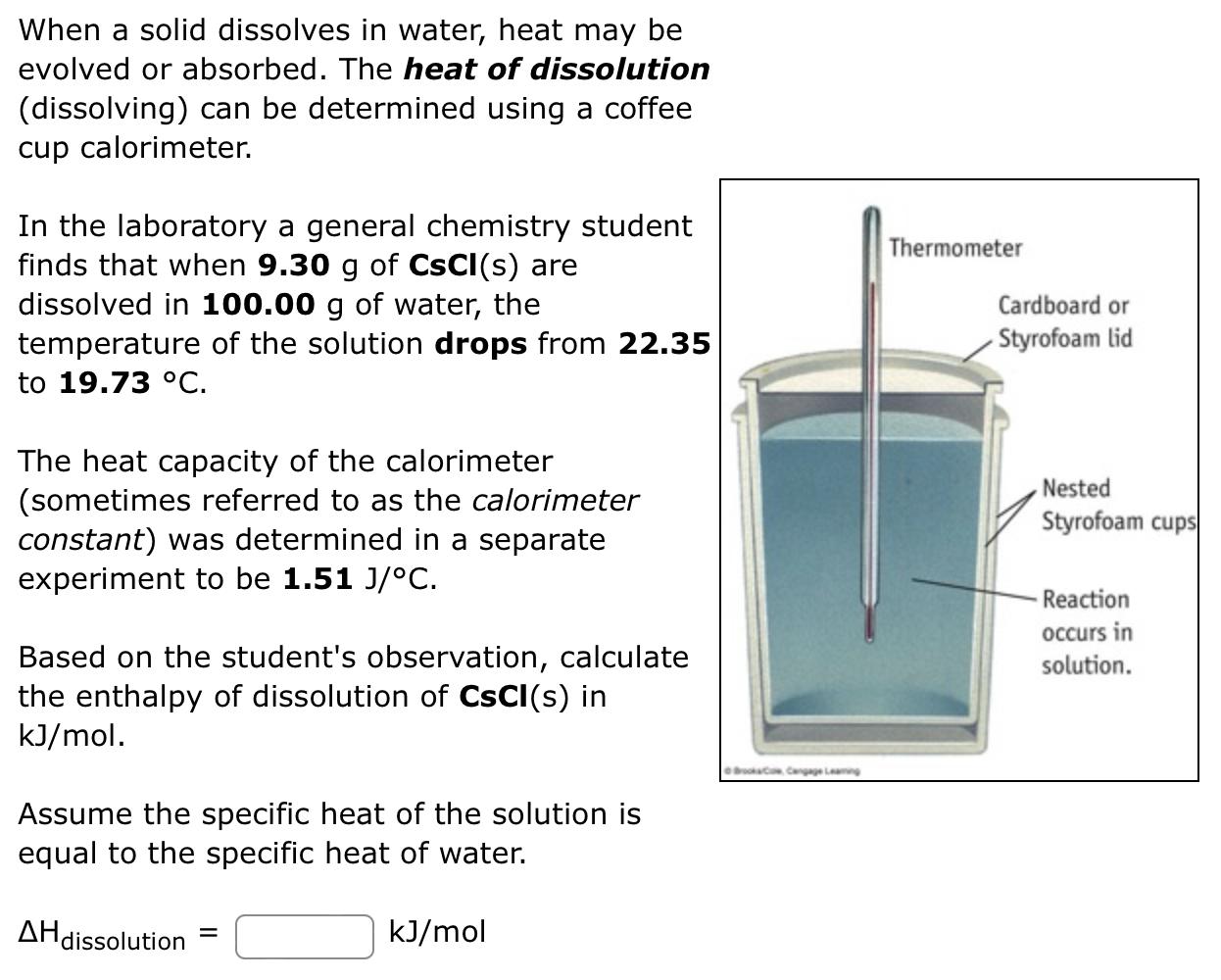 Solved When a solid dissolves in water, heat may be evolved | Chegg.com
