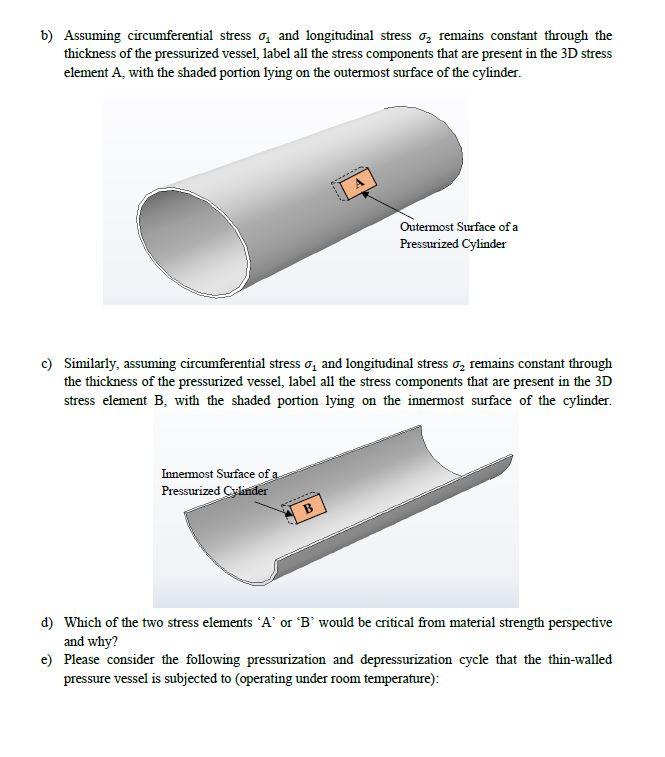 Solved Consider a thin-walled cylindrical pressure vessel | Chegg.com