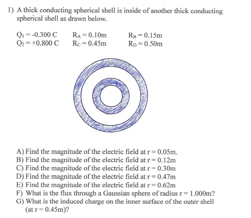 Solved 1) A thick conducting spherical shell is inside of | Chegg.com