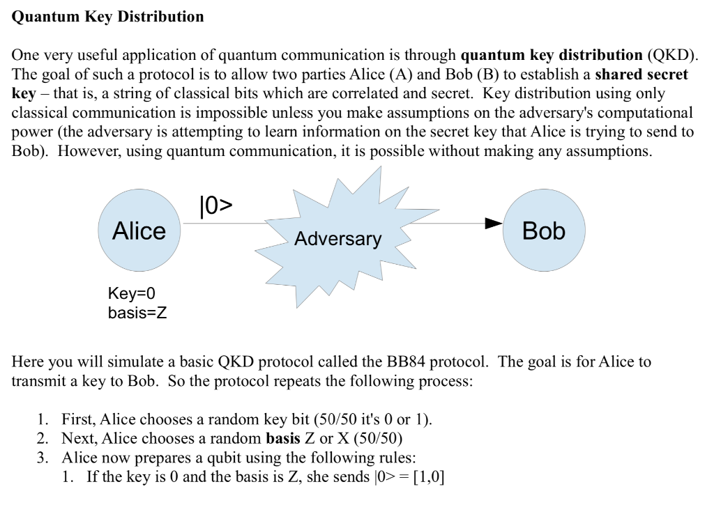 Solved Quantum Key Distribution One very useful application | Chegg.com