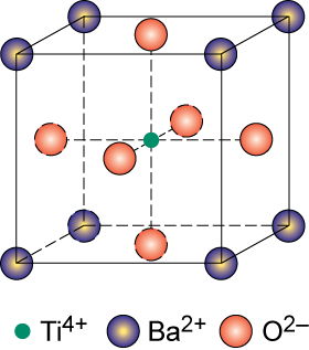 Solved Determine the bravais lattice and basis for the | Chegg.com