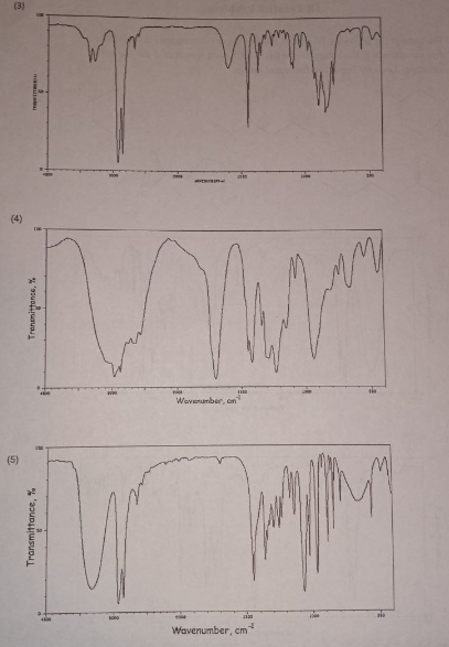 Solved Each one of the following IR spectra (showa below) | Chegg.com