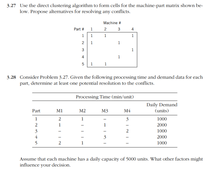 Solved Use The Direct Clustering Algorithm To Form Chegg Com