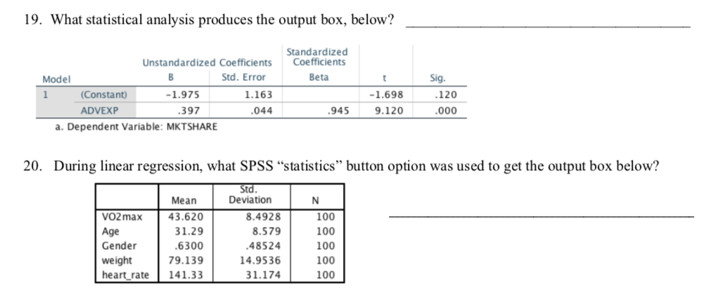 Solved 19. What statistical analysis produces the output | Chegg.com