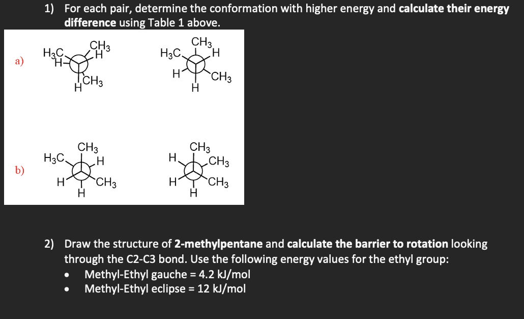 Solved Table 1. Torsional And Steric Strain Energies In | Chegg.com