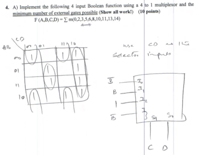 Solved 4. A) Implement the following 4 input Boolean | Chegg.com