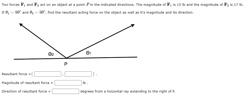 Solved Two forces F1 and F2 act on an object at a point P in | Chegg.com