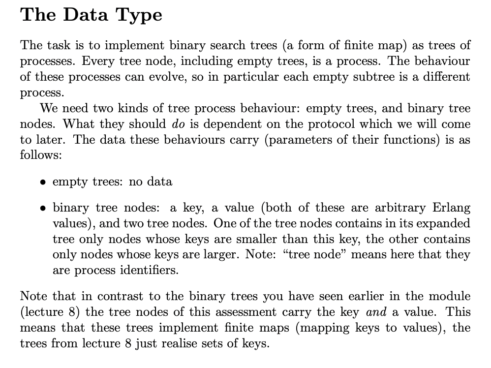 Solved The Data Type The task is to implement binary search | Chegg.com