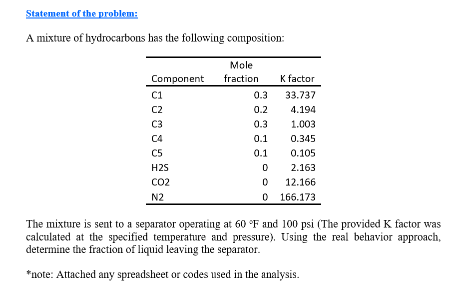 solved-statement-of-the-problem-a-mixture-of-hydrocarbons-chegg