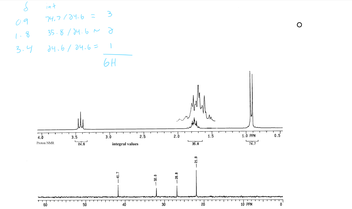 Solved On the next pages are the combined IR, 1H NMR and 13C | Chegg.com