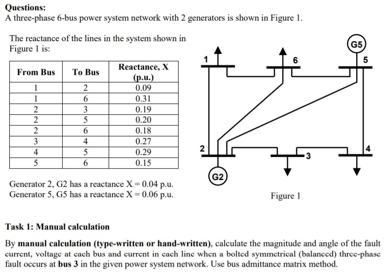 Questions: A Three-phase 6-bus Power System Network | Chegg.com