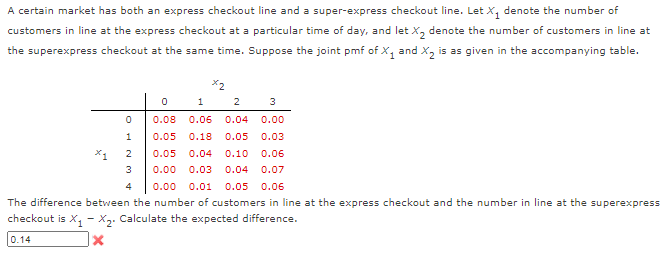 Solved A certain market has both an express checkout line | Chegg.com