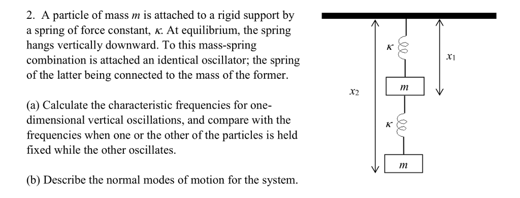 Solved 2. A particle of mass m is attached to a rigid | Chegg.com
