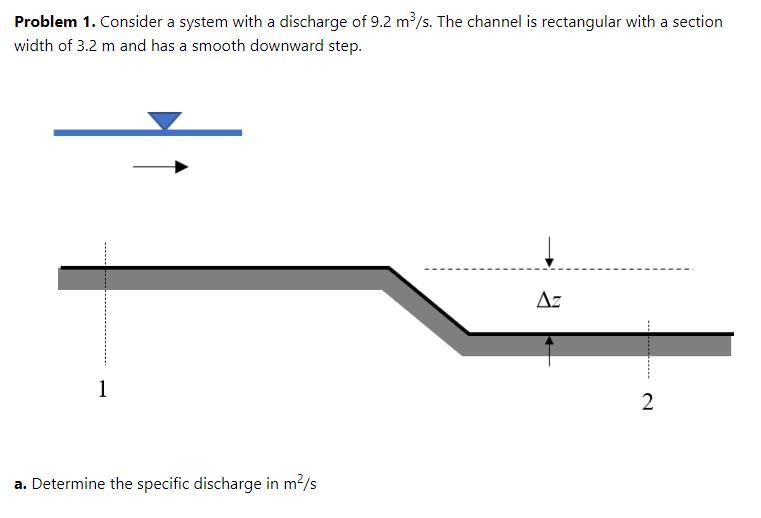 Solved Problem 1. Consider a system with a discharge of 9.2 | Chegg.com