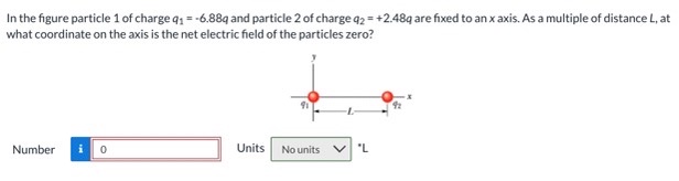 Solved In The Figure Particle 1 ﻿of Charge Q1=-6.88q ﻿and | Chegg.com