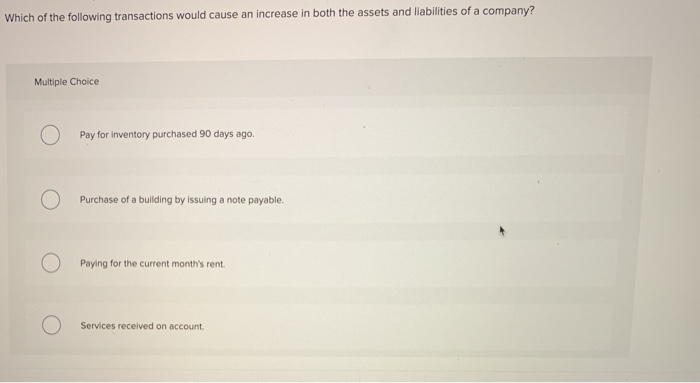 Solved Which of the following transactions would cause an | Chegg.com