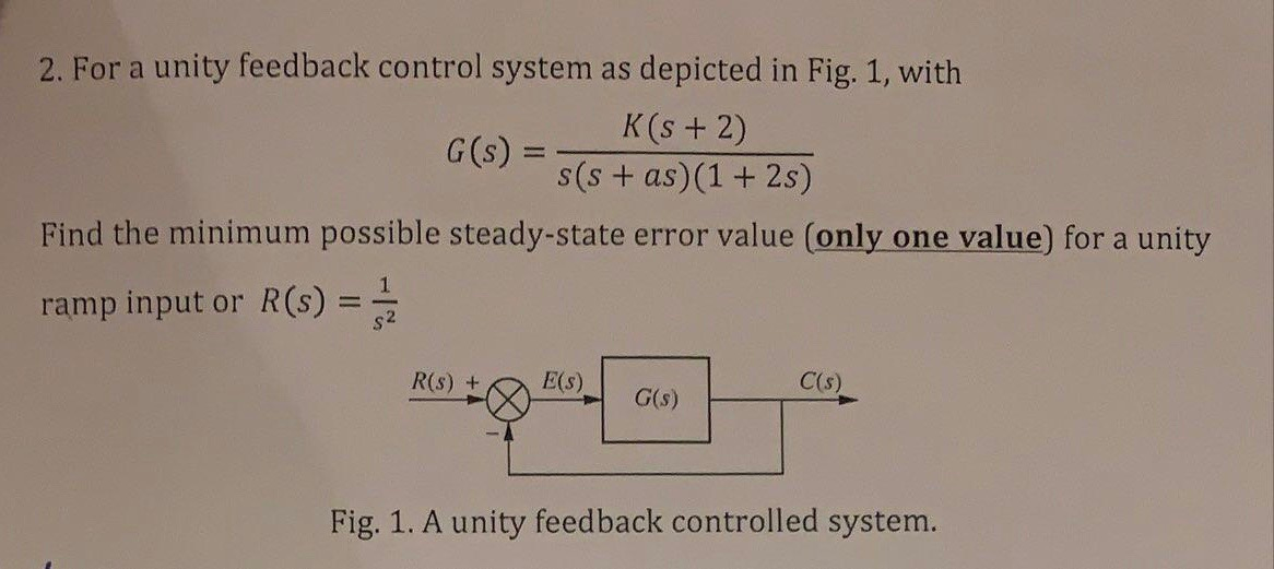 Solved 2. For a unity feedback control system as depicted in | Chegg.com