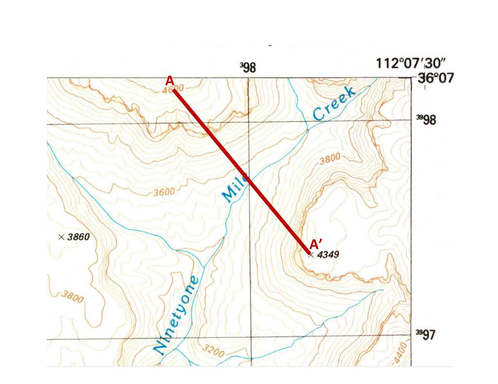 Solved Please create a topographic profile from the | Chegg.com