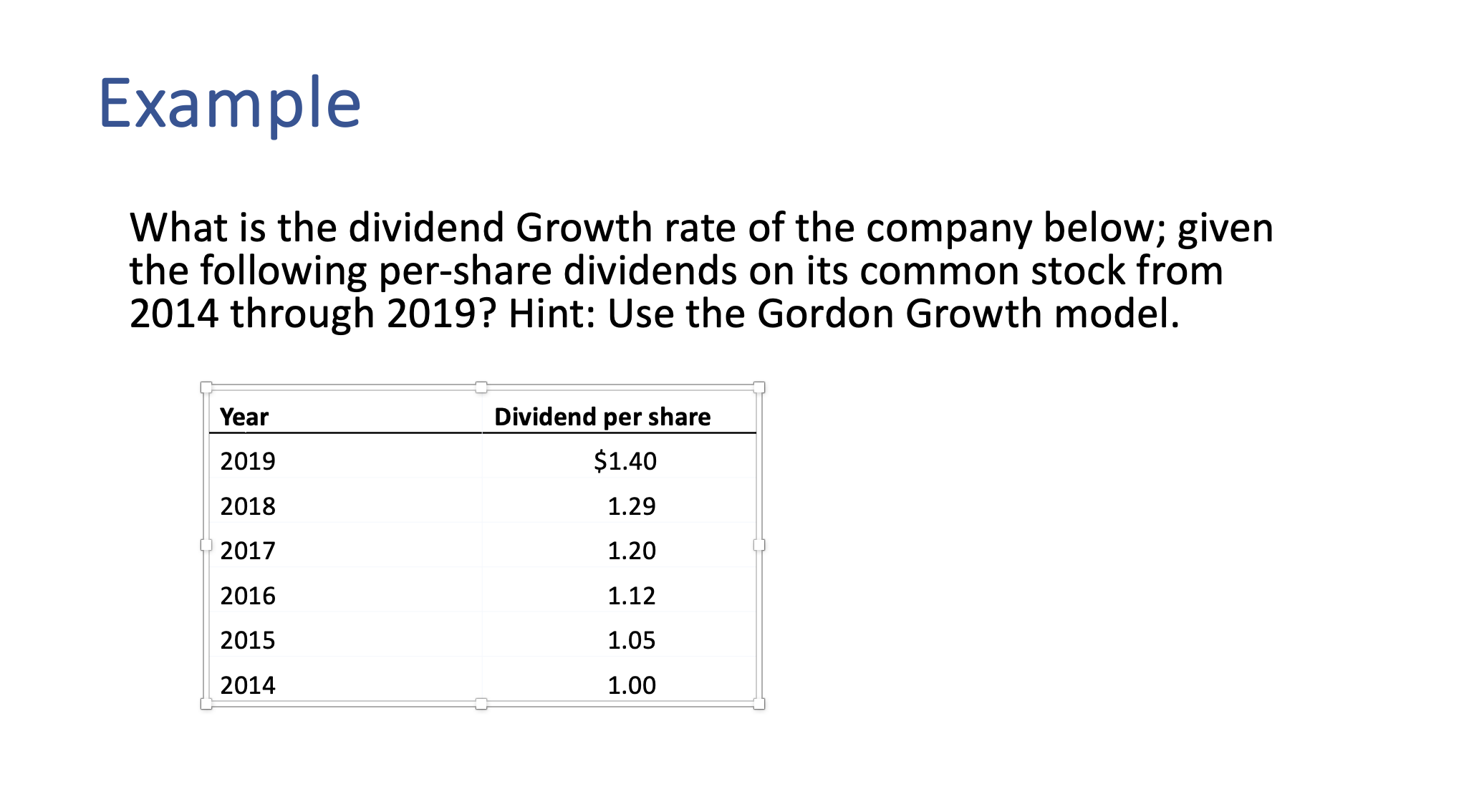 Solved ExampleWhat Is The Dividend Growth Rate Of The Chegg solved-examplewhat-is-the-dividend-growth-rate-of-the-chegg