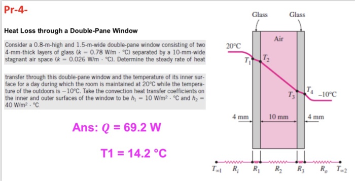 Solved Pr-4 GlassGlass Heat Loss through a Double-Pane | Chegg.com