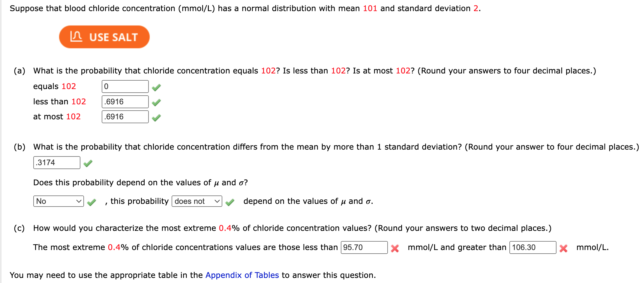 Solved Suppose That Blood Chloride Concentration (mmol/L) | Chegg.com