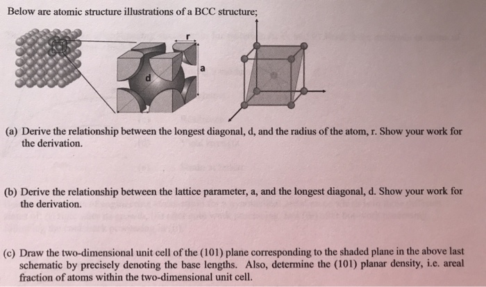 Solved Below are atomic structure illustrations of a BCC | Chegg.com