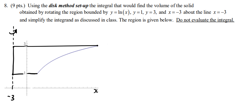 Solved 8. (9 pts.) Using the disk method set-up the integral | Chegg.com